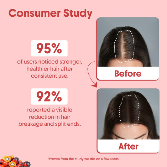 Pure Batana Oil For Hair Growth For Strong, Healthy Hair - 15ml