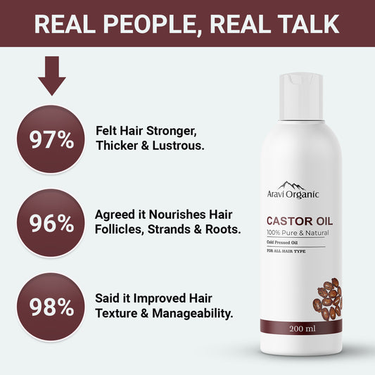 Aravi Organic hair growth serum - castor oil - tea tree essential oil women (Pack of 3)