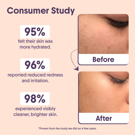 Hydrating Barrier Repair Face Wash For Deep Cleansing - 100ml