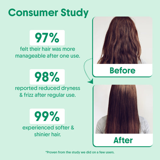 Rosemary Conditioner For Anti Hair Fall & Hair Growth - 200ml