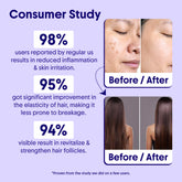 Lavender and peppermint essential oil combo - Aravi Organic, view 2