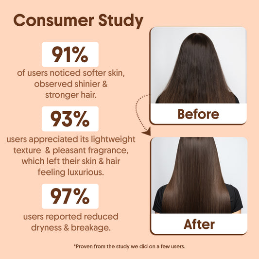 100% Pure Cold Pressed Almond Oil And Castor Oil For Healthy Hair Growth