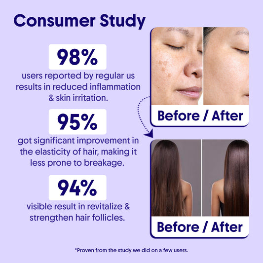 100% Pure Lavender Essential Oil for Hair Growth & Skin Care - 15ml