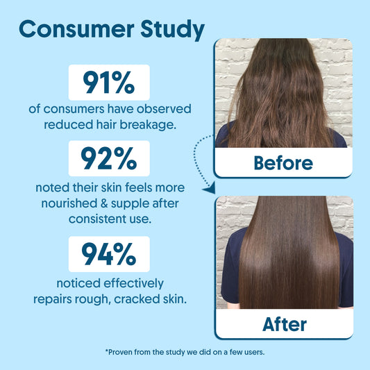100% Pure Cold Pressed Cocount Oil And Neem Wooden Comb For Healthy Hair and Skin