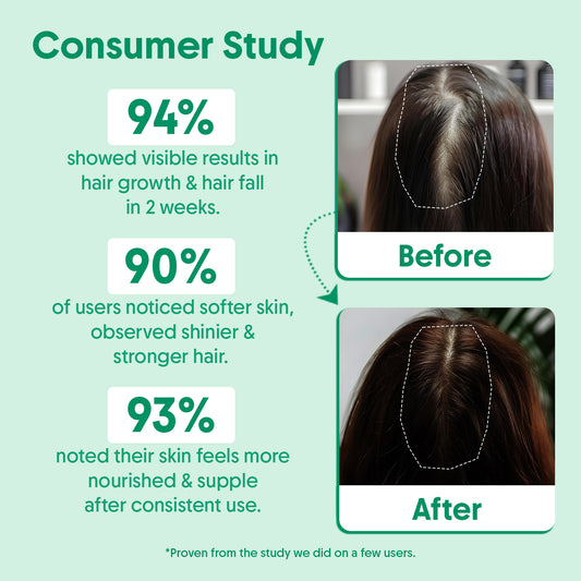 Rosemary Lavender Hair Oil with Rosemary Shampoo