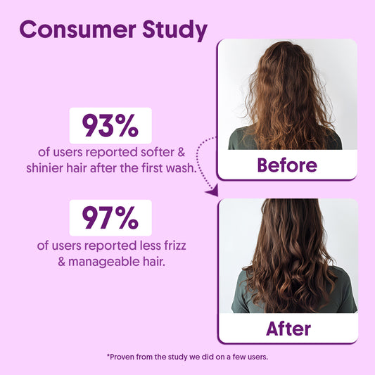 Multi-Peptide Conditioner For Reduces Hair Fall & Boosts Growth - 200ml