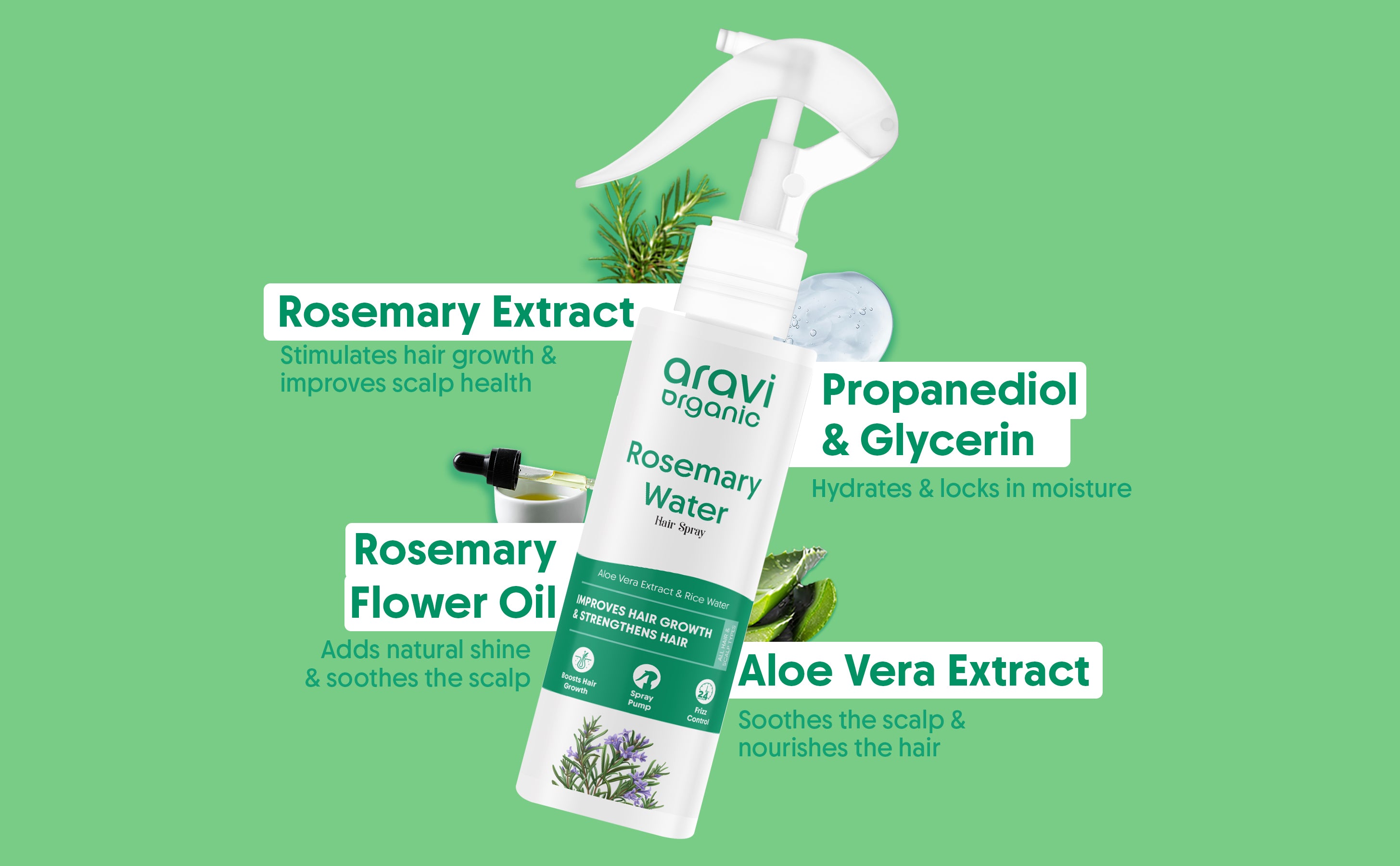Product Result Image