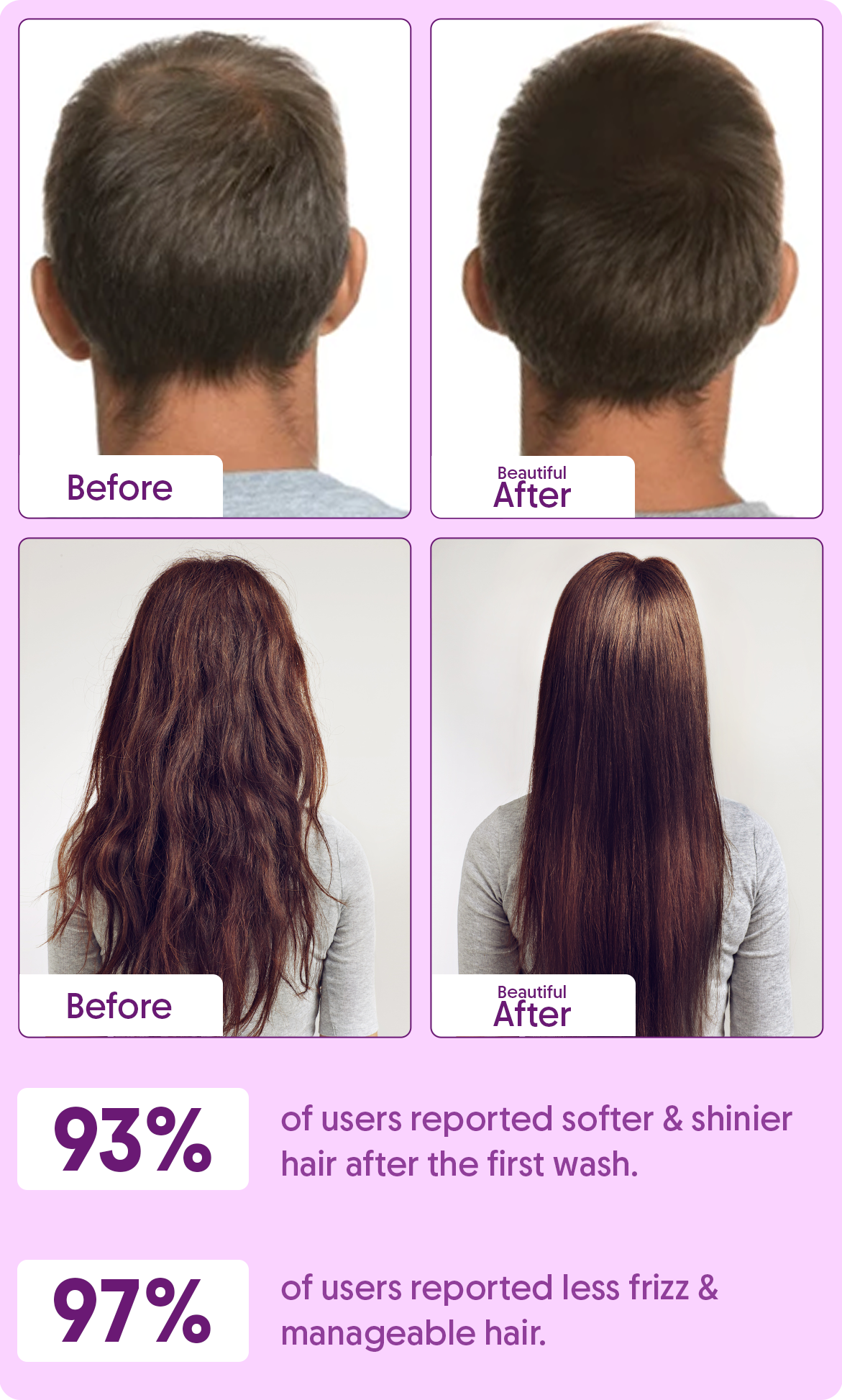 Multi-Peptide Conditioner For Reduces Hair Fall & Boosts Growth - 200ml