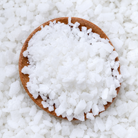 20% UREA