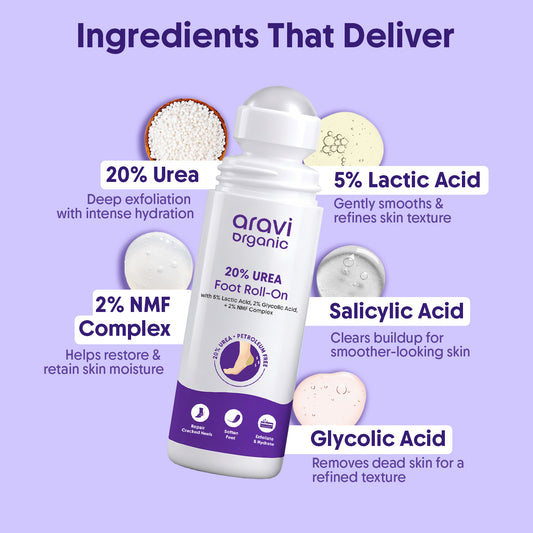 20% Urea Foot Roll On For Cracked & Rough Heels