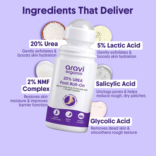 20% Urea Foot Roll-On | For Dry & Cracked Heels with Lactic & Glycolic Acid - 50ml