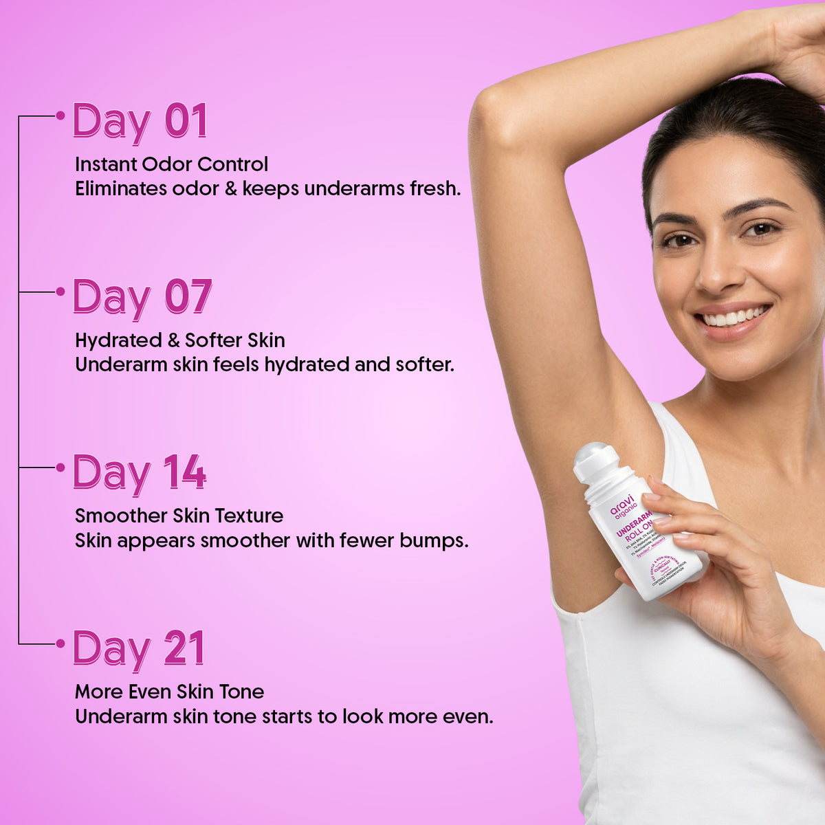 Multi-active underarm roll on 50ml - Aravi Organic, view 7