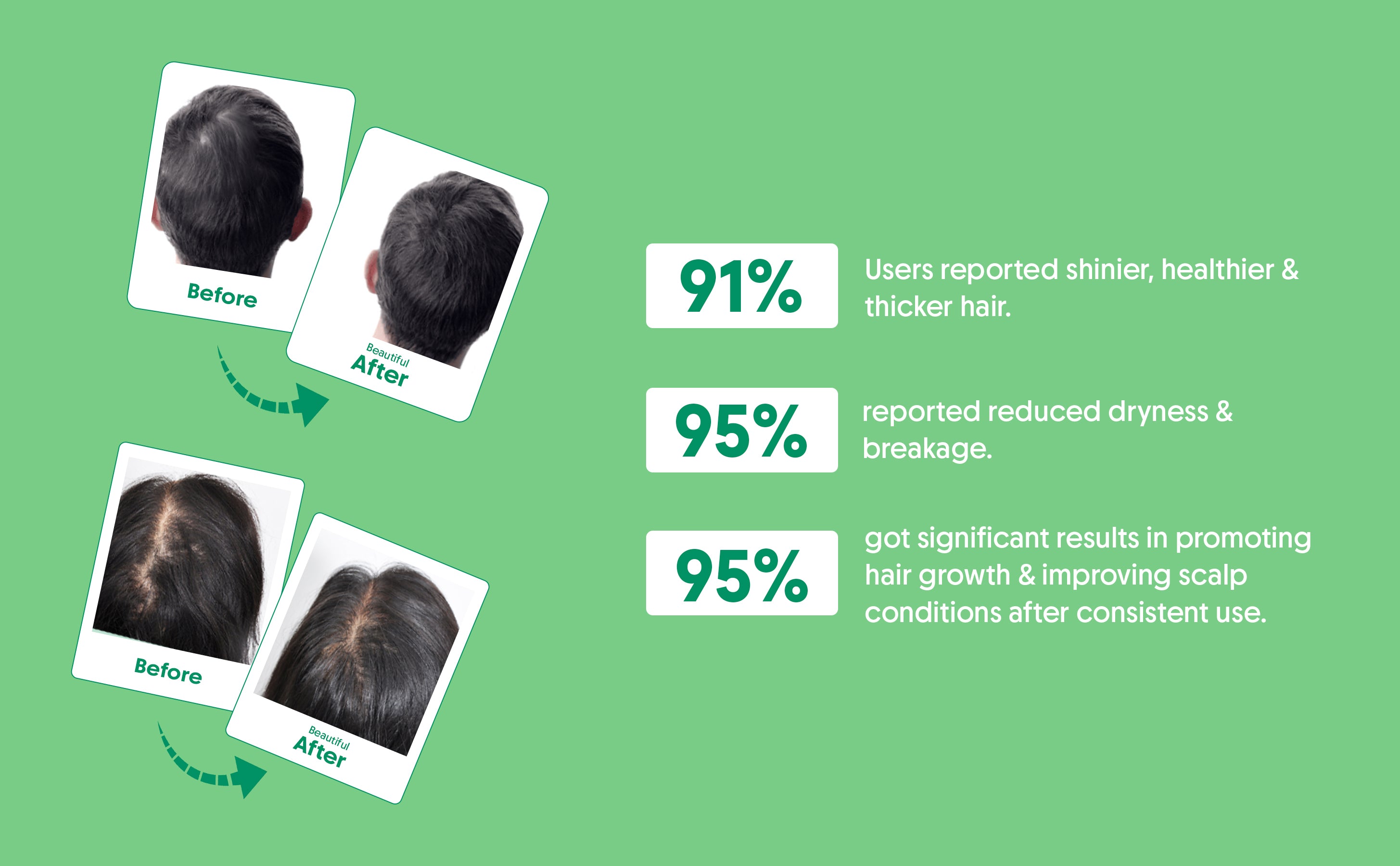 Product Result Image