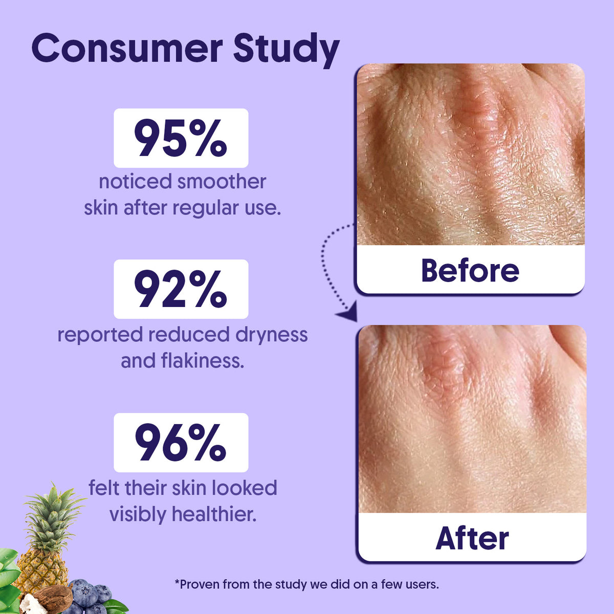 De-tan body lotion and sunscreen combo - Aravi Organic, view 3