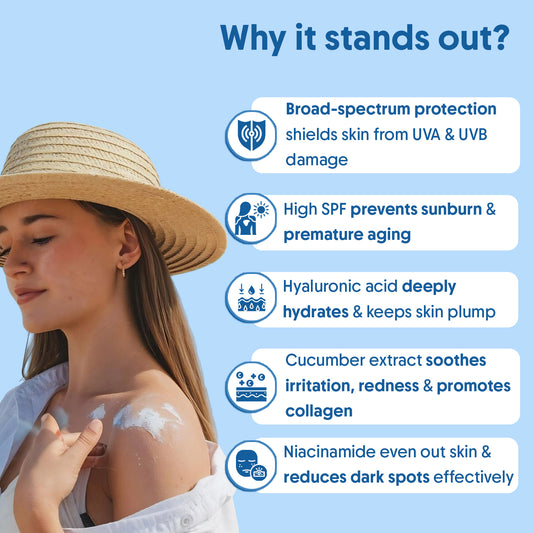 Dual Mineral Sunscreen Spray SPF 50 PA++++ | In-Vivo Tested | Face & Body | 100ml