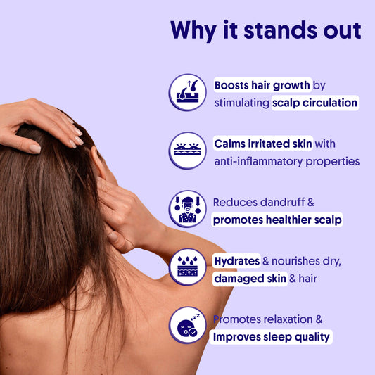 100% Pure Lavender Essential Oil for Hair Growth, Scalp & Skin Care – 15ml