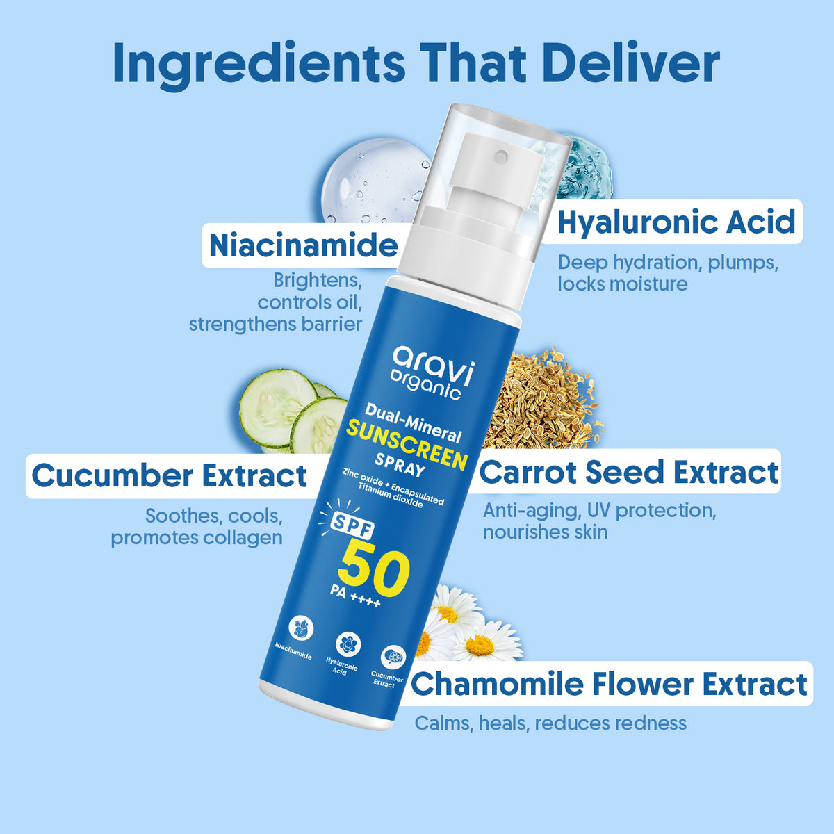 Dual mineral sunscreen spray 100ml - Aravi Organic, view 5