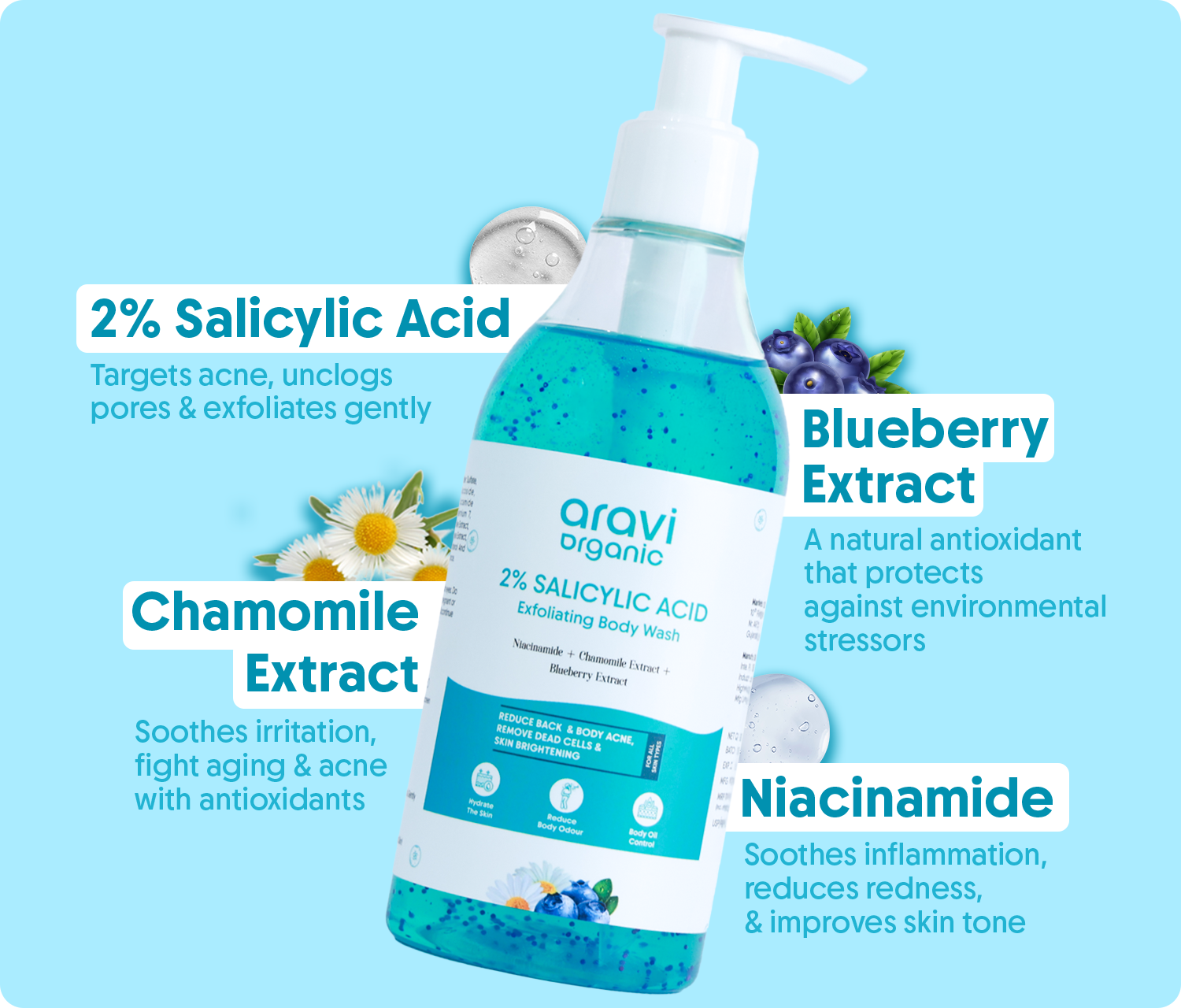 Product Result Image