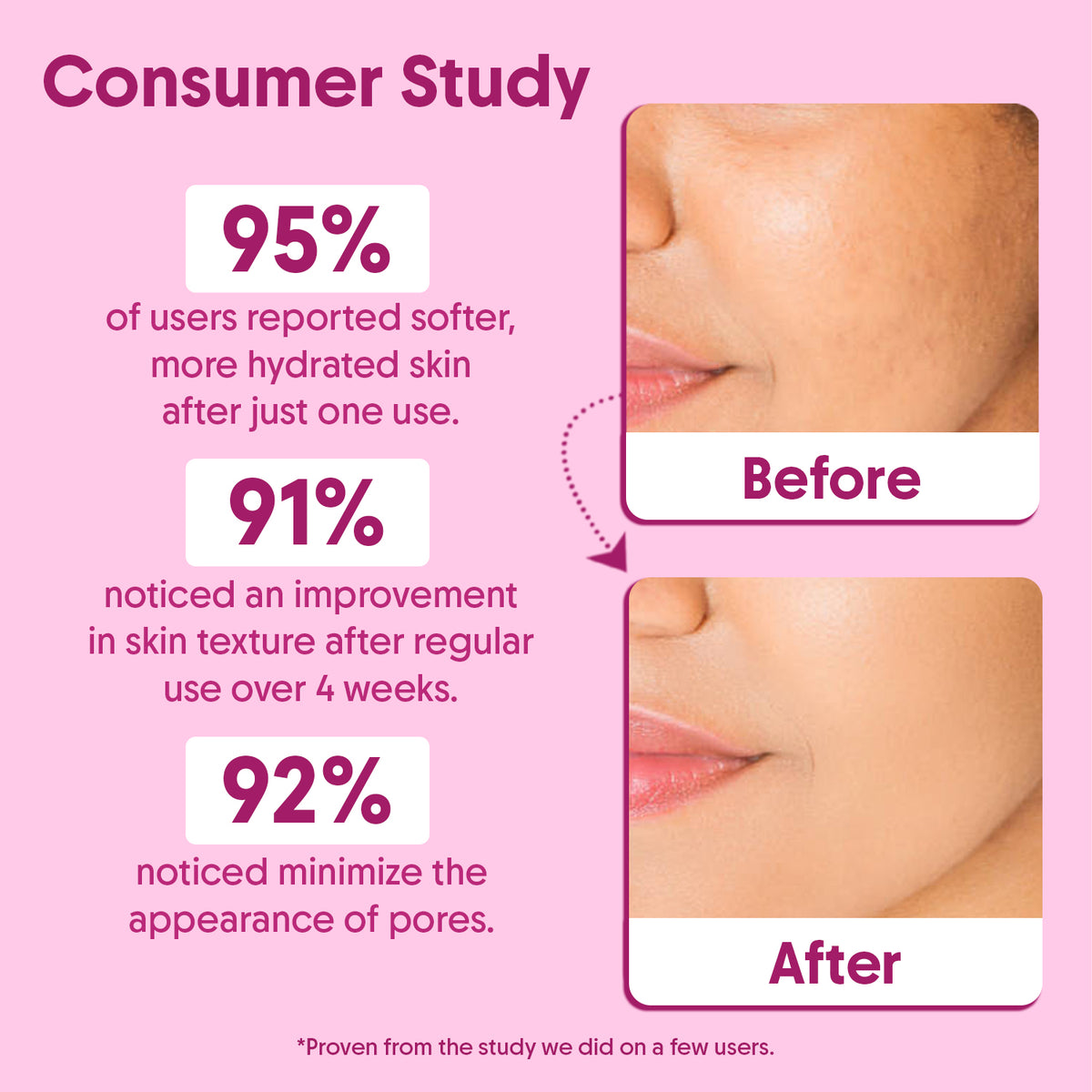 Pure rose water face spray 150ml - Aravi Organic, view 2