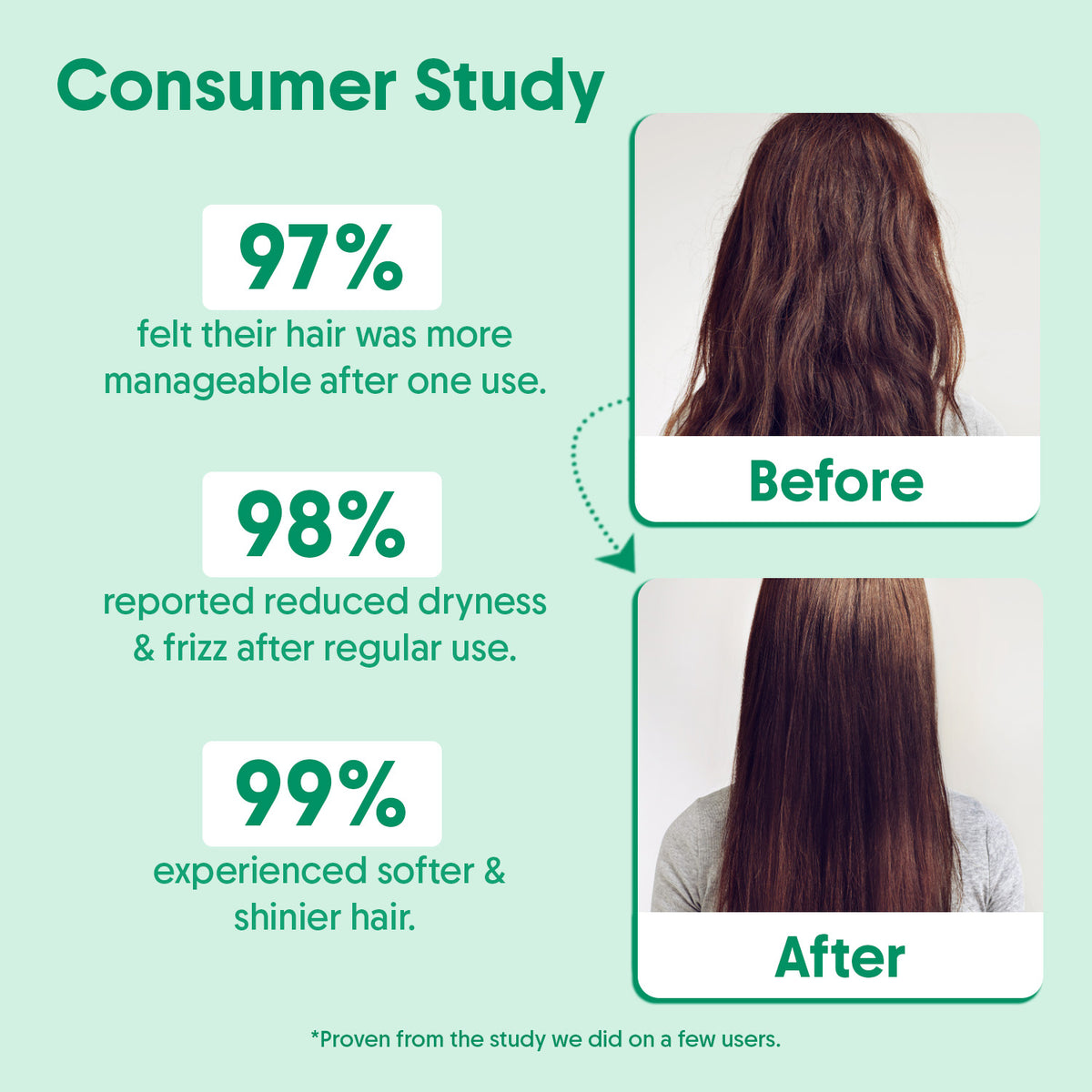 Rosemary hair fall conditioner 200ml - Aravi Organic, view 2