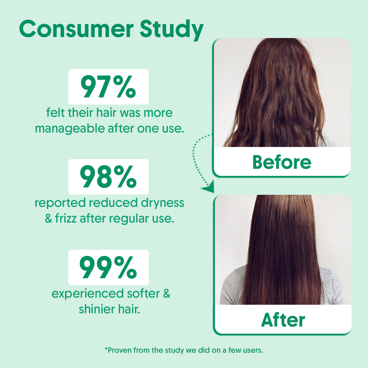 Rosemary oil, shampoo, conditioner and spray combo - Aravi Organic, view 3