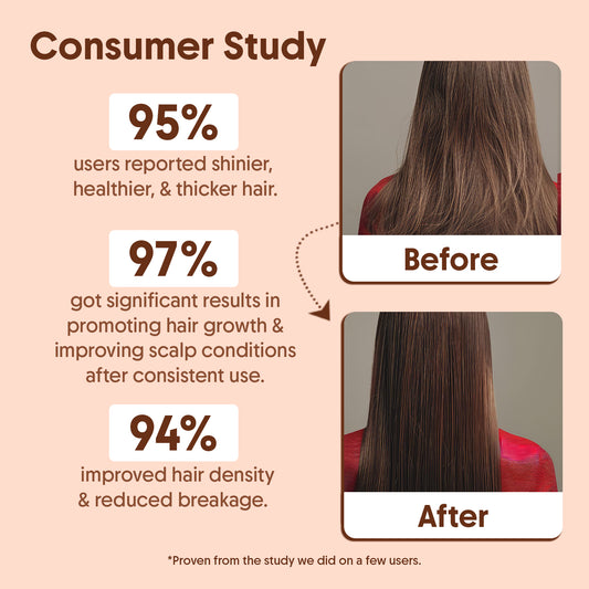 Hair Growth Serum With castor Hair Oil With Tea Tree Essential Oil Women