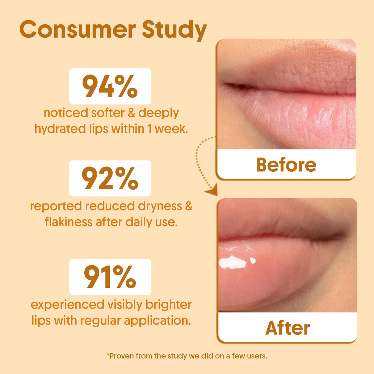 Lip balm combo SPF 50 - Aravi Organic, view 2