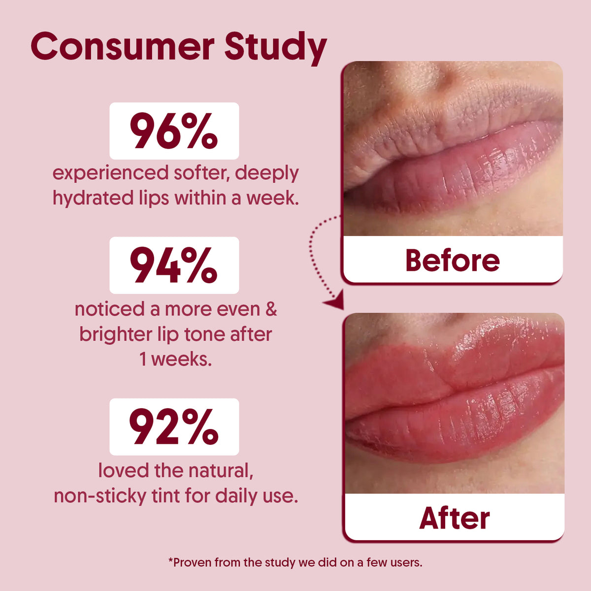 Lip balm combo SPF 50 - Aravi Organic, view 3