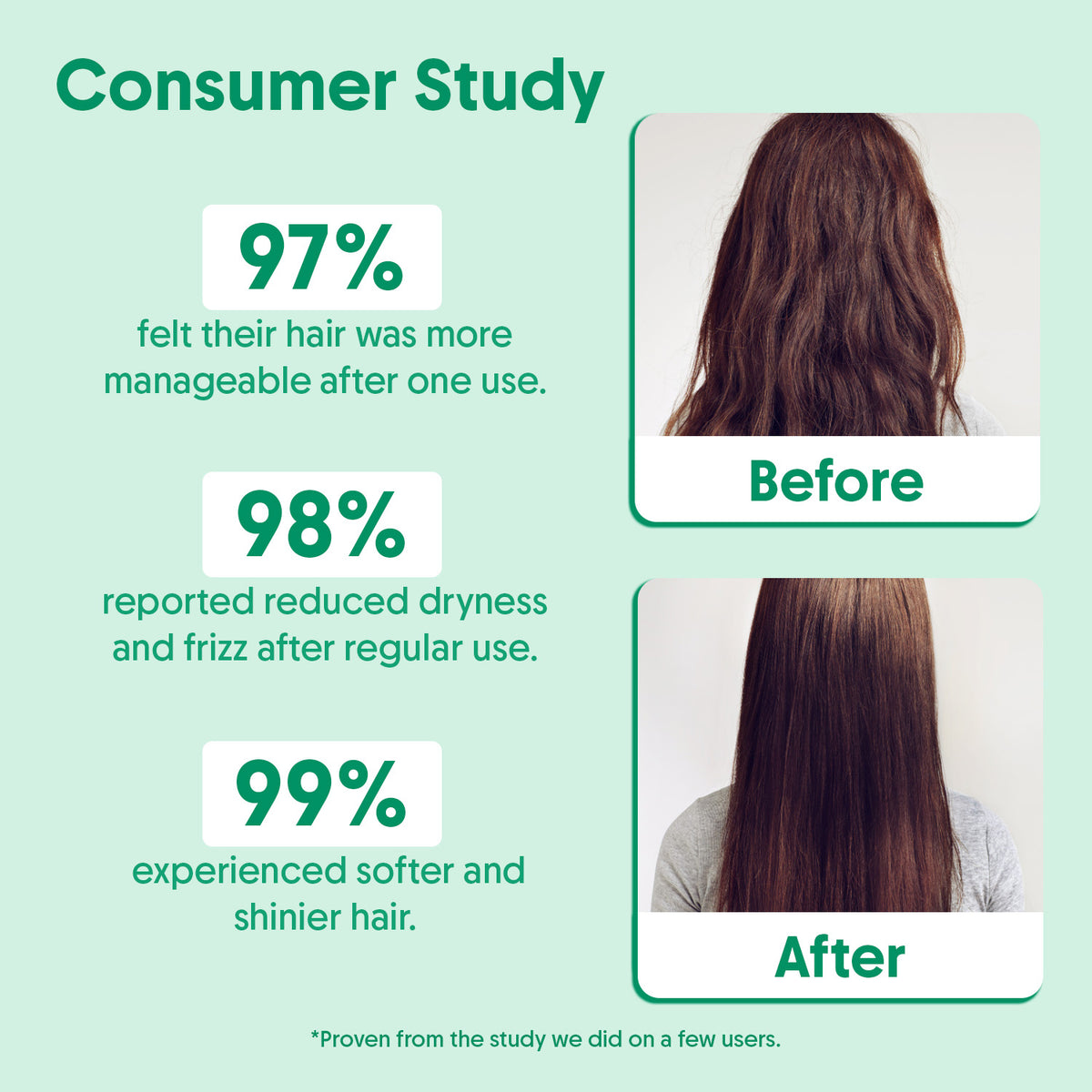 Rosemary shampoo and conditioner combo - Aravi Organic, view 3
