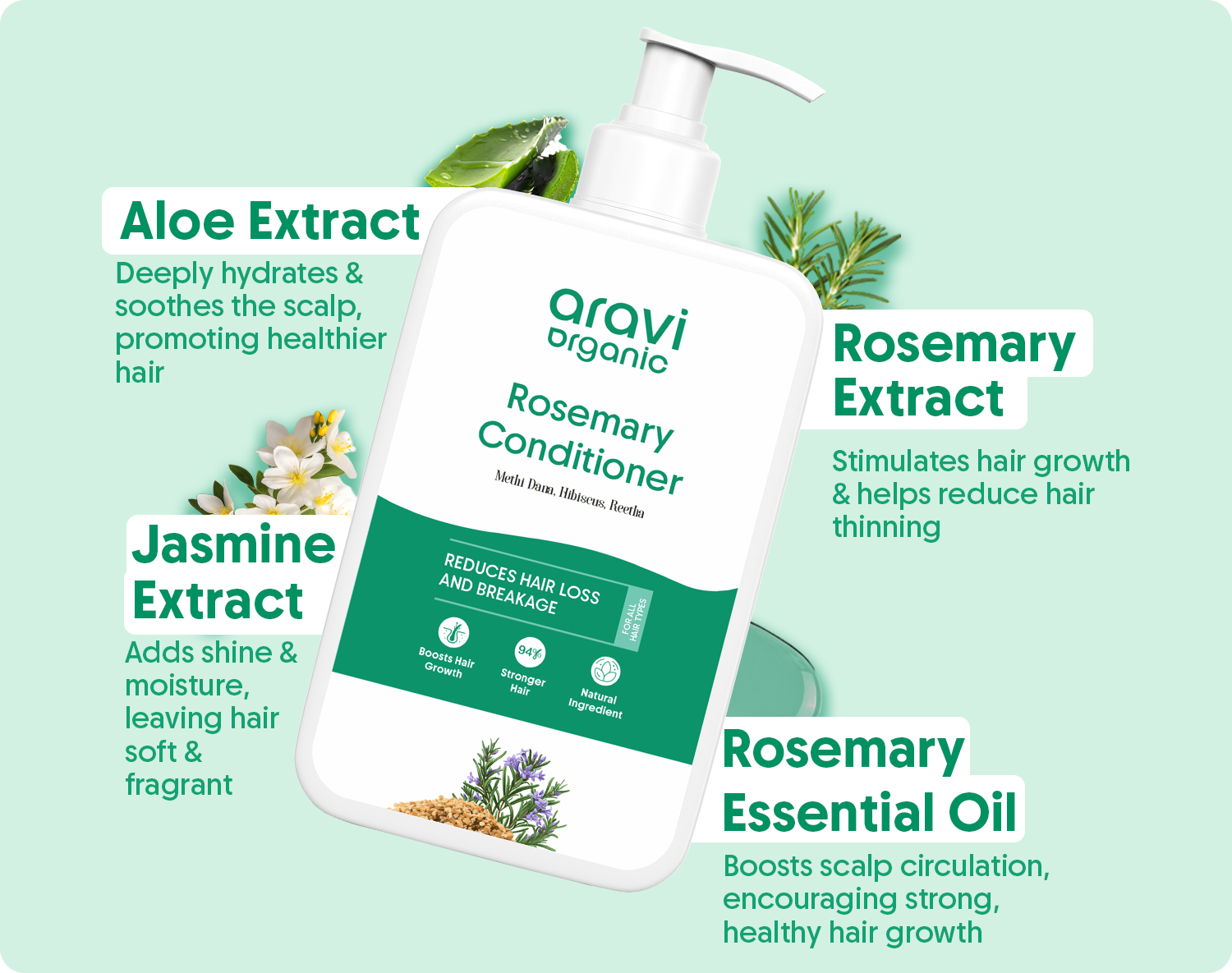 Product Result Image