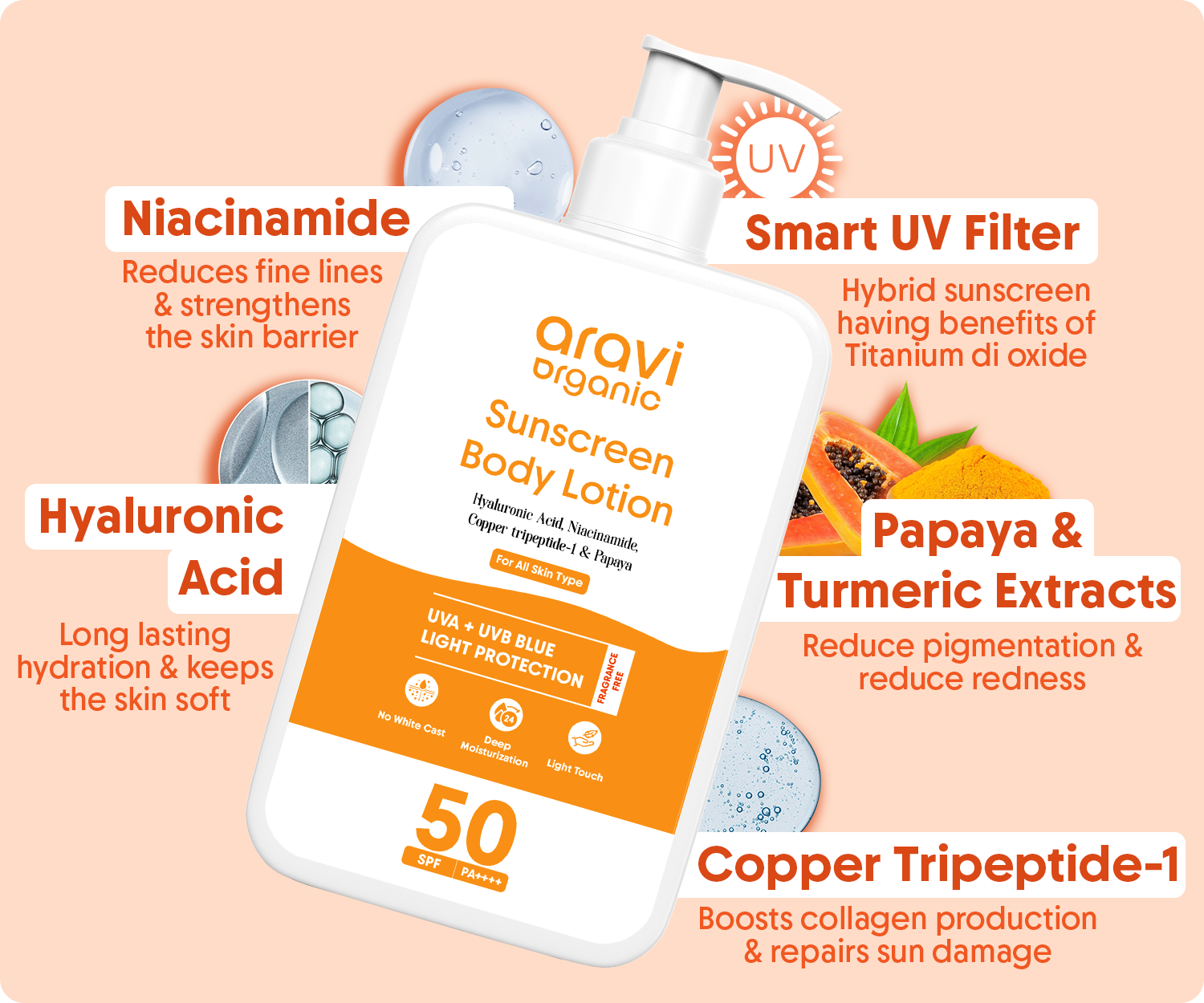 Product Result Image