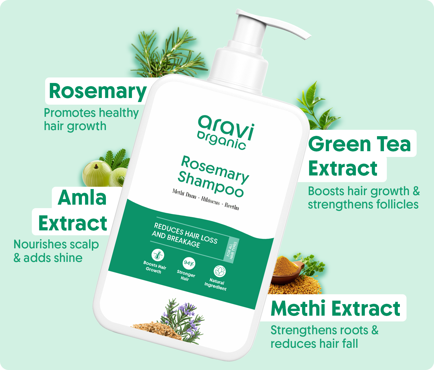 Product Result Image