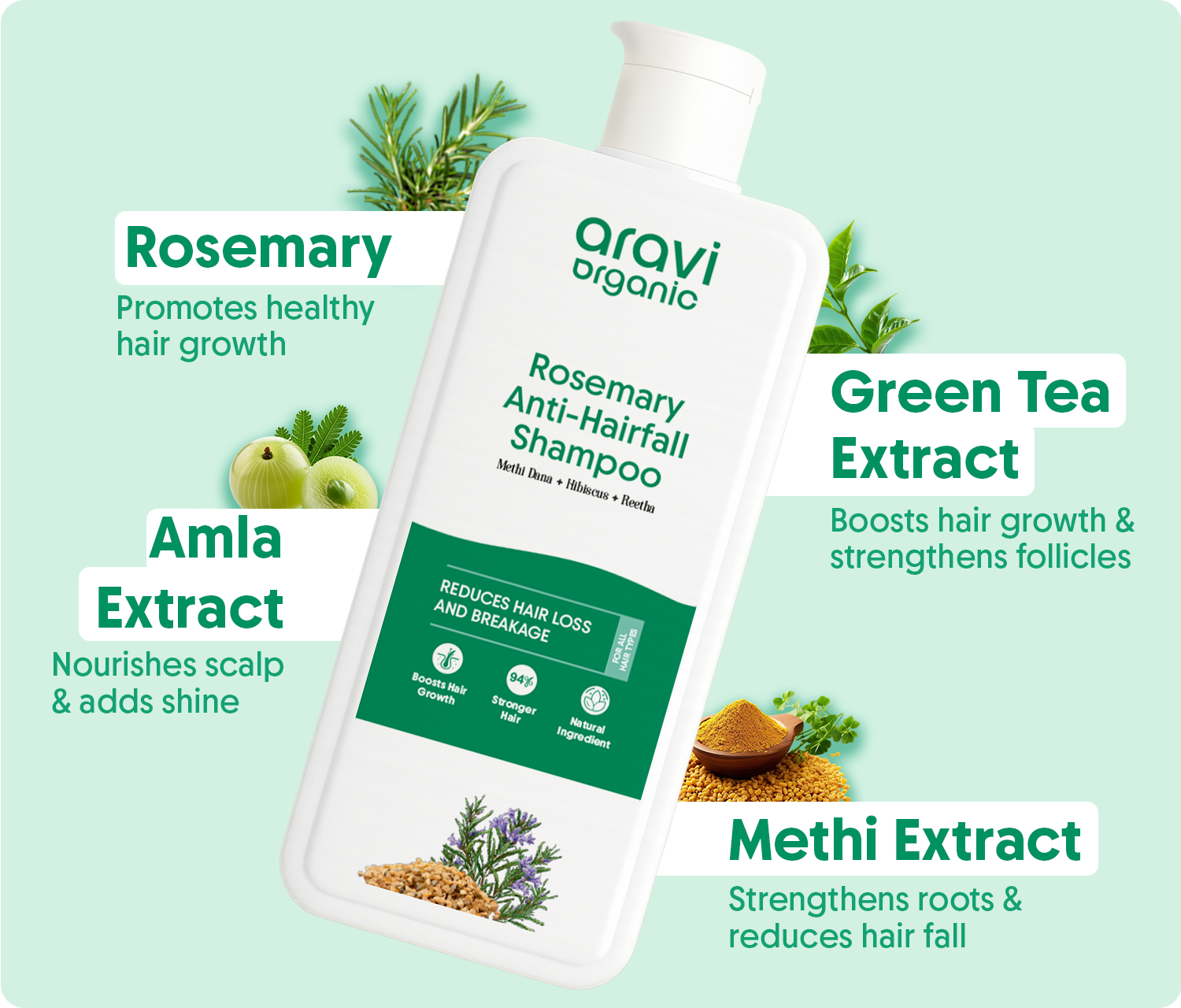 Product Result Image