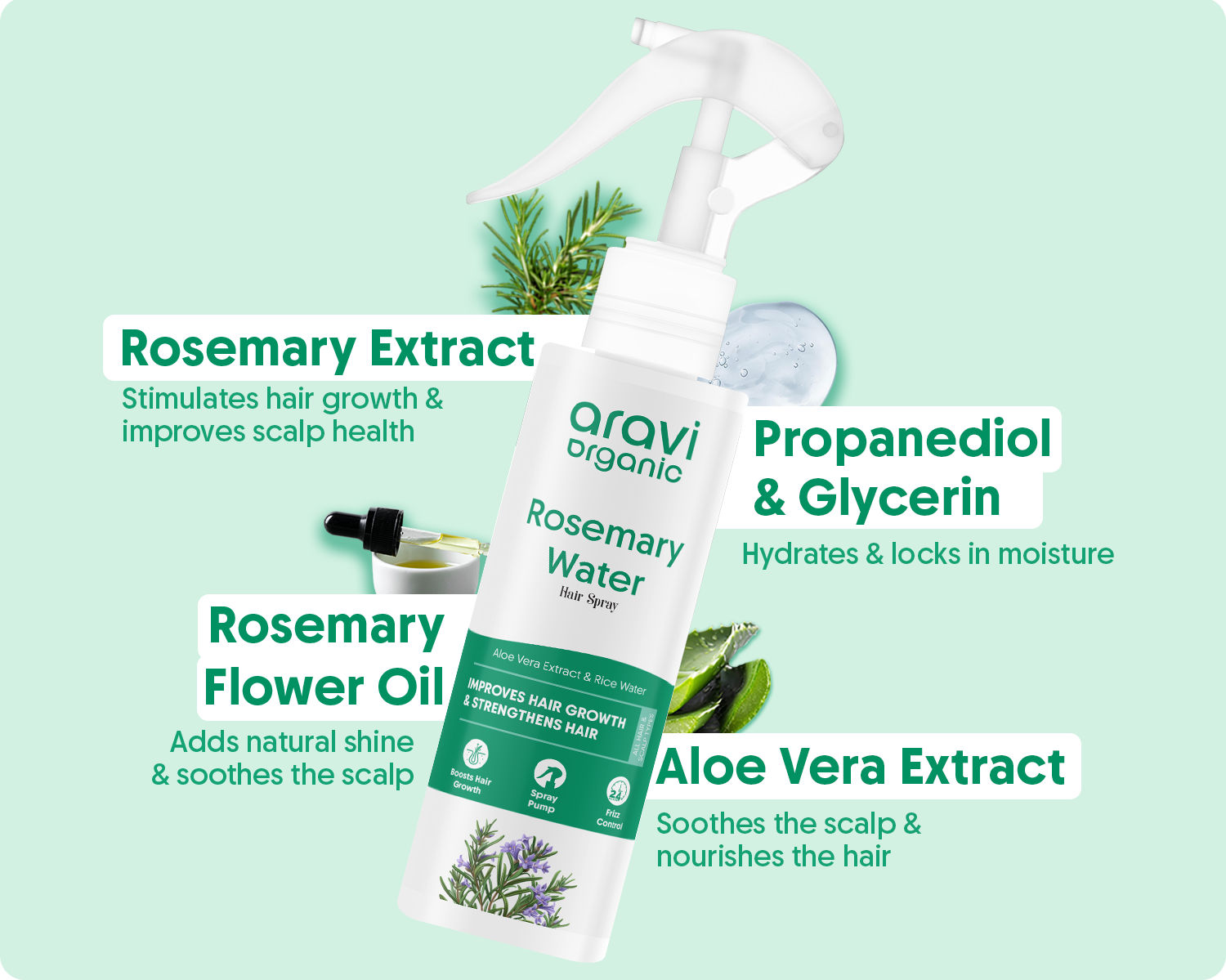 Product Result Image
