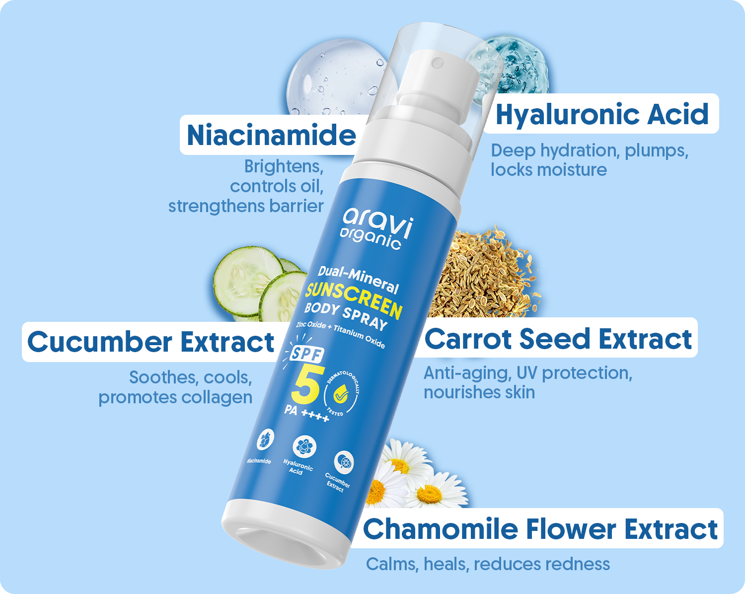 Product Result Image
