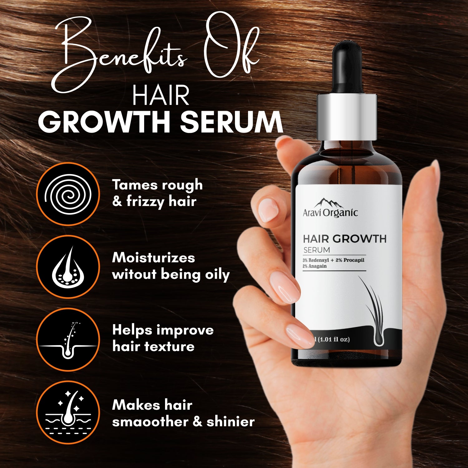 Buy 3% REDENSYL Hair Growth Serum with Procapil, Baicapil