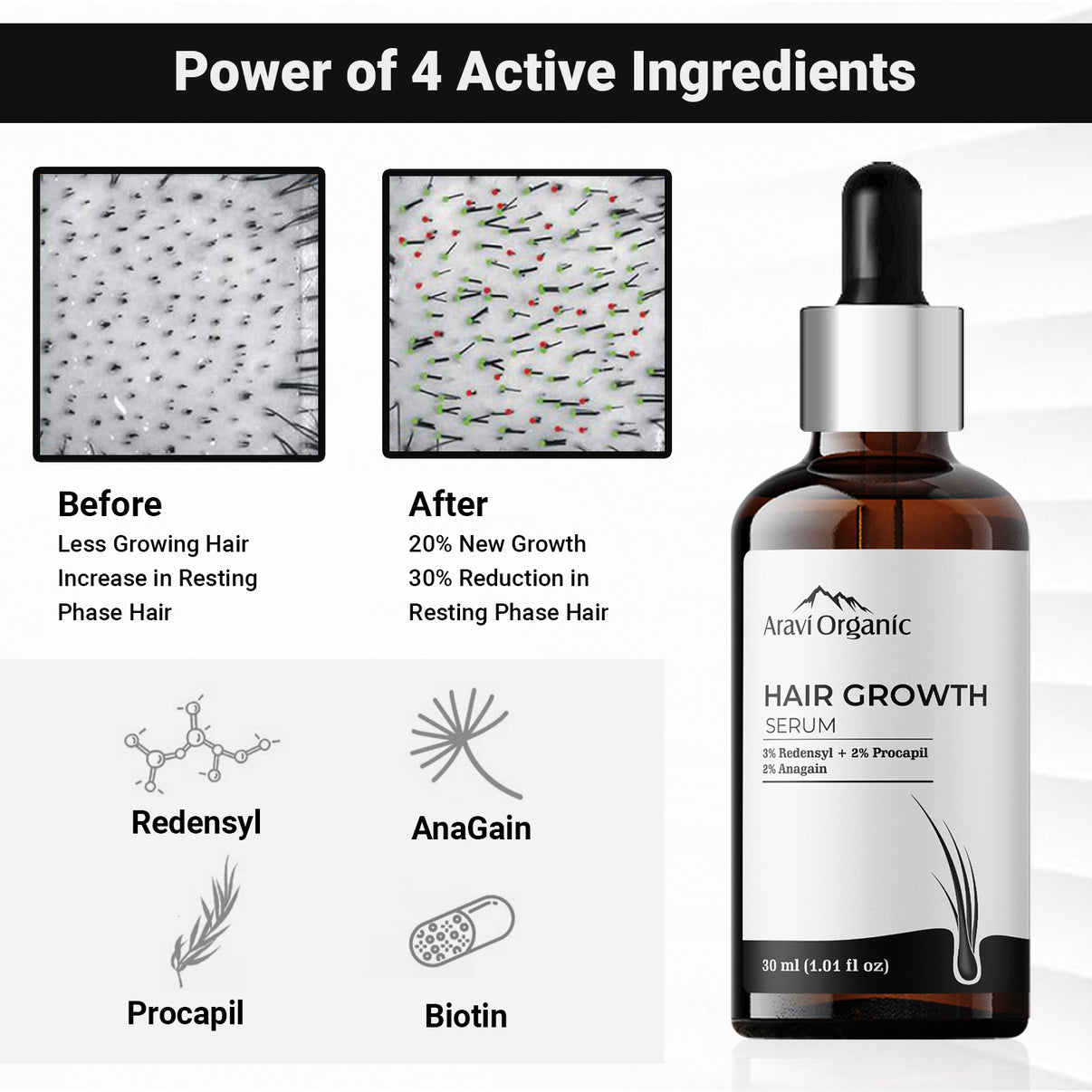 Aravi Organic Hair Growth Serum