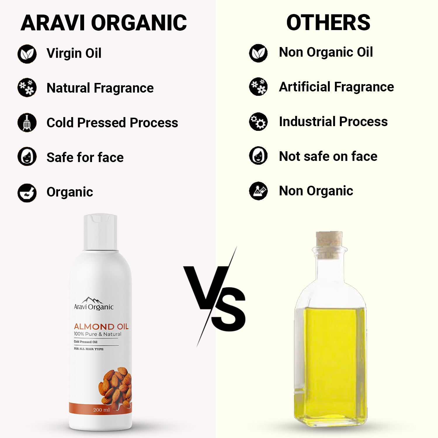 100% Pure Sweet Almond Essential Oil For Hair & Skin | Satt Naturals